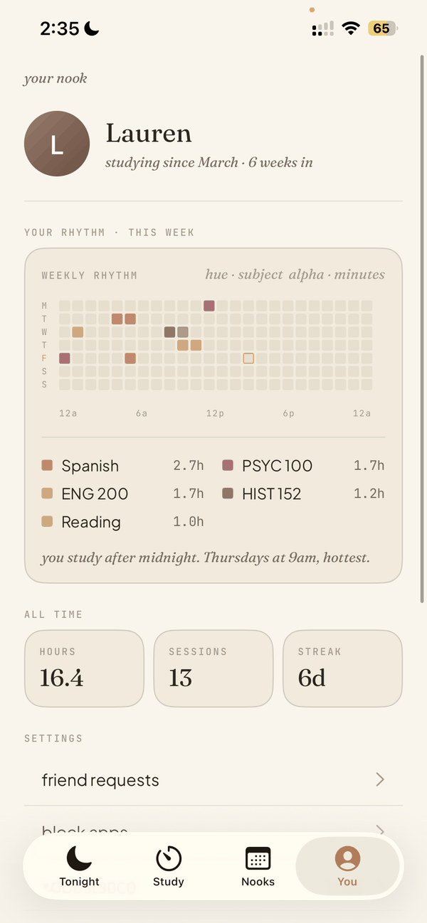 You tab with weekly rhythm heatmap, all-time stats, and settings